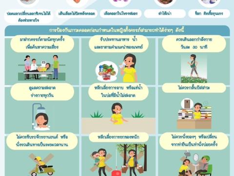 สื่อประชาสัมพันธ์ เรื่อง การป้องกันภาวะคลอดก่อนกำหนด