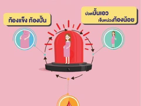 สื่อประชาสัมพันธ์ เรื่อง การป้องกันภาวะคลอดก่อนกำหนด