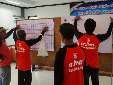 โครงการอบรมอปพร.หลัก(สูตรจัดตั้ง) ปี พ.ศ.2566 อบต.แสลงพัน