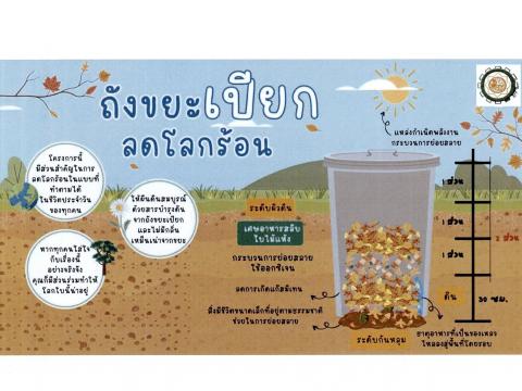 ประชาสัมพันธ์โครงการถังขยะเปียก ลดโลกร้อน