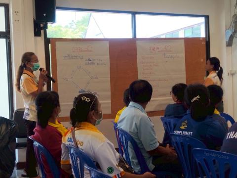 โครงการโรคติดต่อและไม่ติดต่อ ม.1-ม.17 ปีงบประมาณ 2568