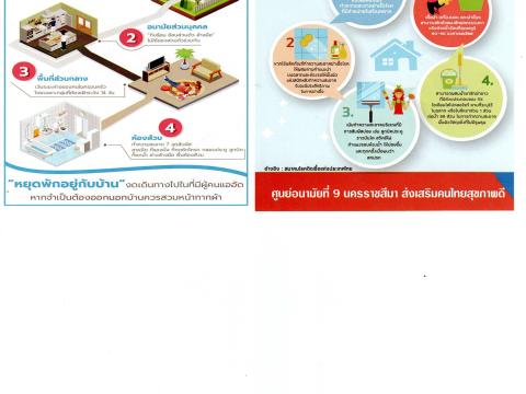 รณรงค์การปรับเปลี่ยนพฤติกรรมการบริโภค และการจัดการสุขาภิบาล