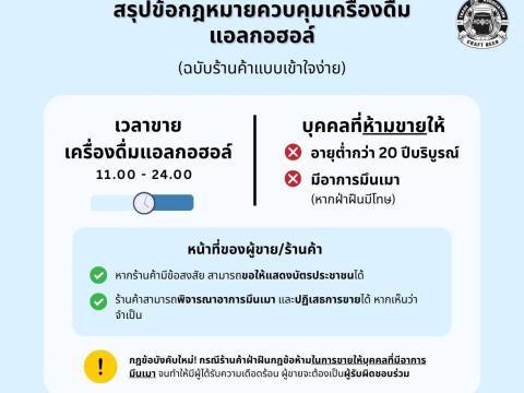 โทษ พิษภัย และผลกระทบจากการดื่มเครื่องดื่มแอลกอฮอล์